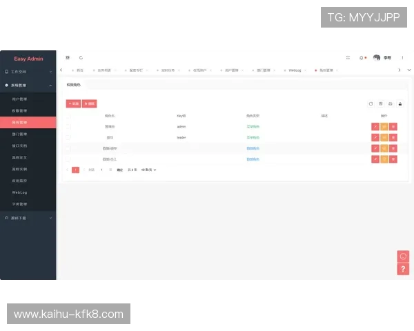 凯发体育注册账号常见问题解答及解决方案推荐
